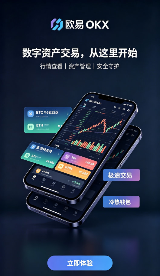下载欧交易所APP安全说明图